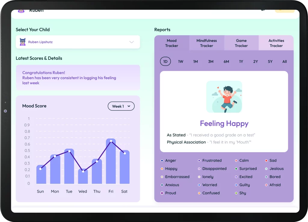 ChomChom Dashboard For Teachers